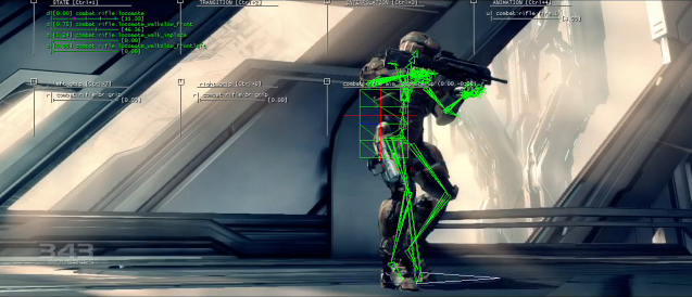 Halo 4 Behind The Scenes