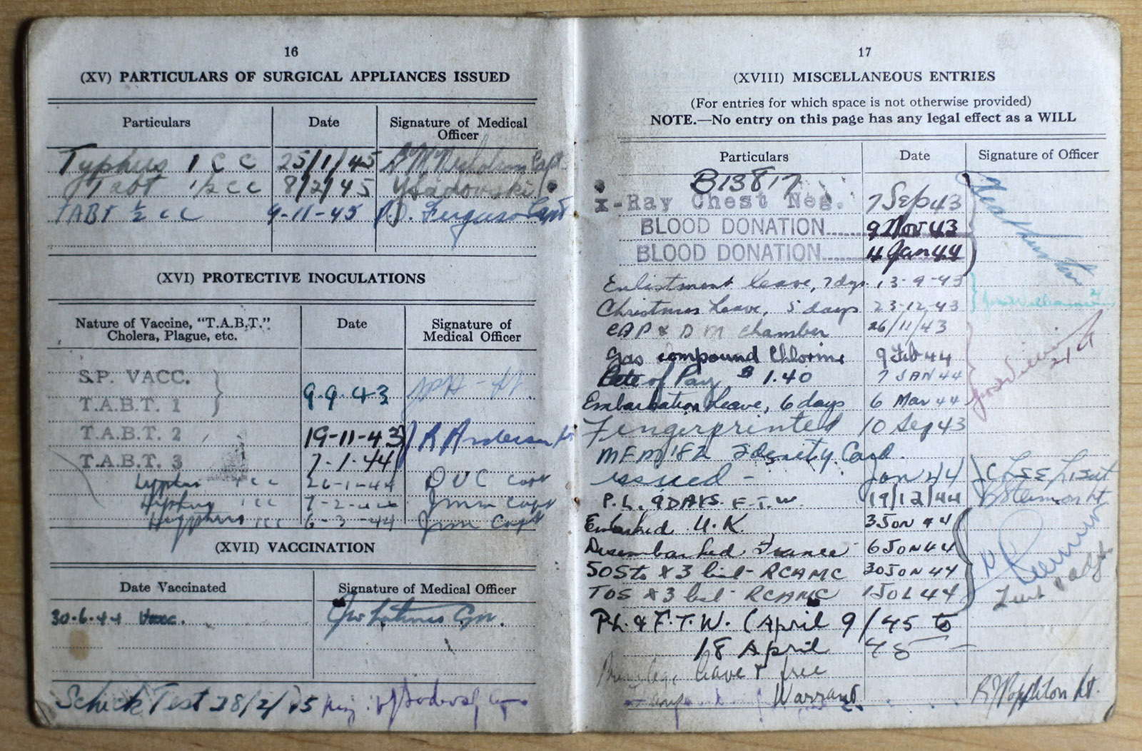 World War II Service Book
